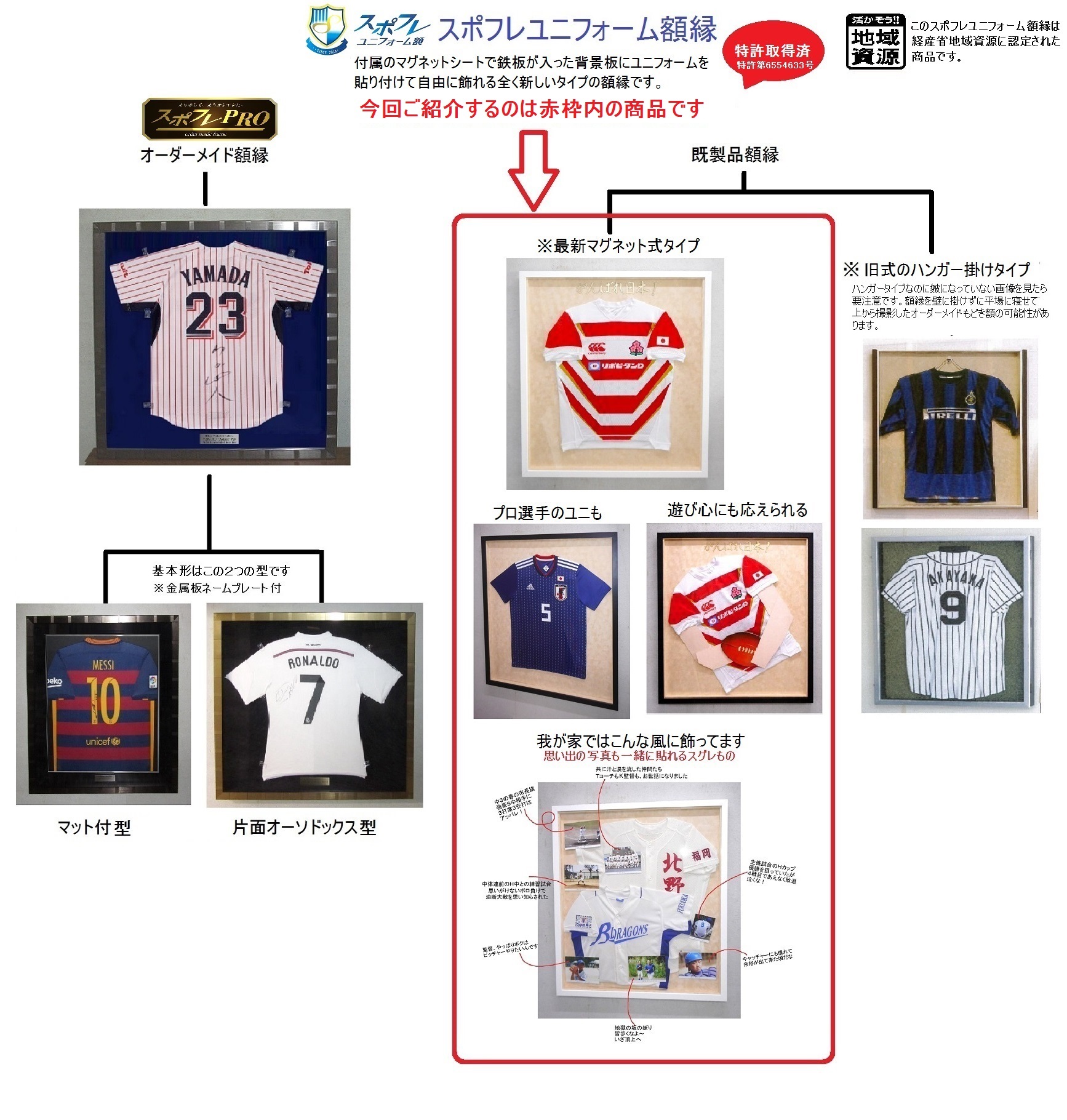 �}�O�l�b�g�V�[�g�Ń��j�t�H�[���������V�����z��